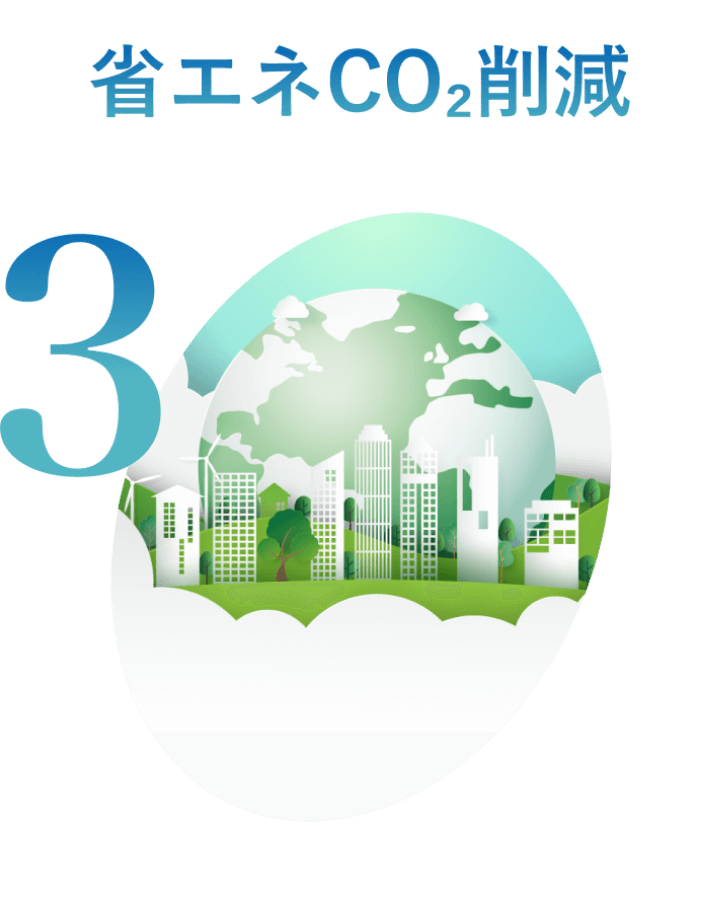 省エネCO₂削減